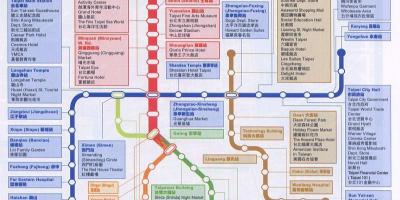 Kart Taipei MRT kart və görməli yerləri